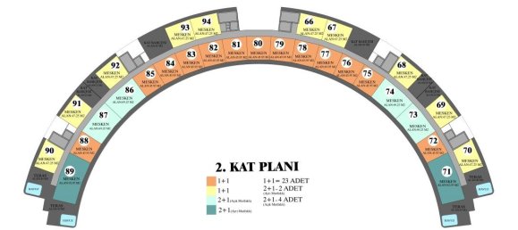 2 rooms Penthouse in Altintash, Turkey No. 9702 12