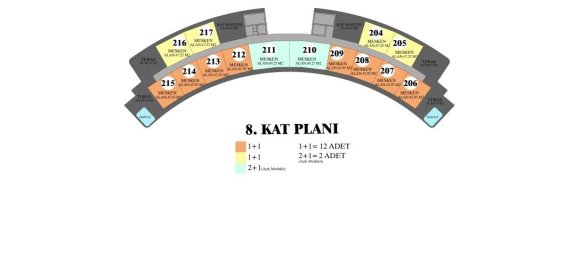 2 rooms Penthouse in Altintash, Turkey No. 9702 18