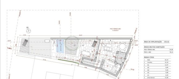 Grundstück in Aljezur, Portugal 170m², Nr. 231765 15