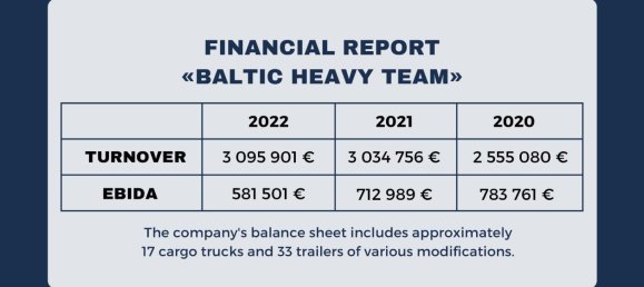 Склад 16000м² в Дортмунд, Германия № 267396 19