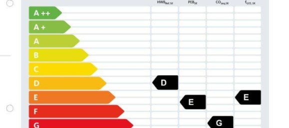 2-Zimmer Wohnung in Favoriten, Austria, Nr. 95991 19