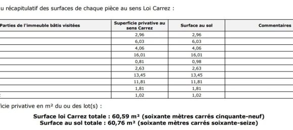 2 bedrooms Apartment in Paris, France No. 166215 15