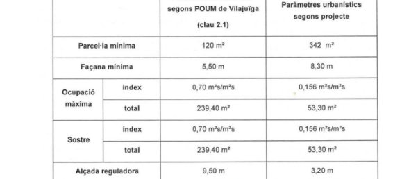 1 bedroom House in Vilajuiga, Spain No. 22579 26