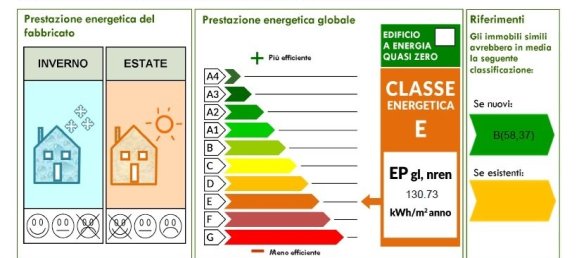 3 Schlafzimmer Wohnung in Menaggio, Italy, Nr. 143791 9