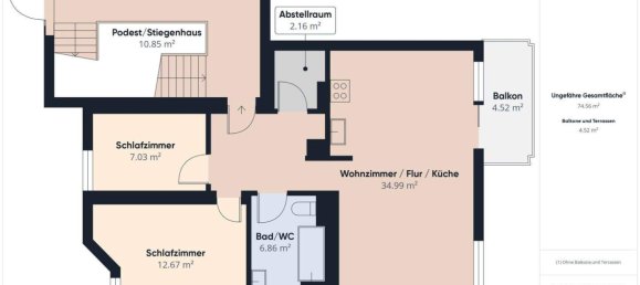 3-Zimmer Wohnung in Kaprun, Austria, Nr. 242282 4