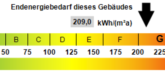 8 Schlafzimmer Bauernhof in Haßberge, Germany, Nr. 334746 28