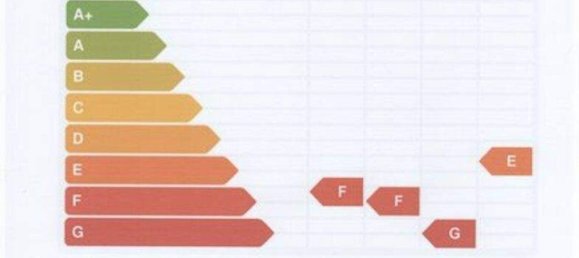 Квартира с 3 комнатами в Пинсдорф, Австрия № 243994 11
