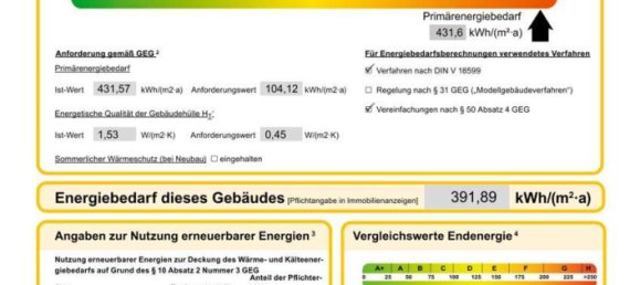 4غرفة تاون هاوس في Saxony-Anhalt, Germany رقم 185489 27