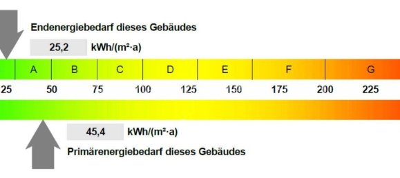 Casa T2 em Osterholz, Germany N.º 353288 7