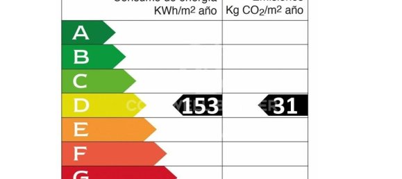 4 غرف نوم قلاع في Sabadell, Spain رقم 83387 7