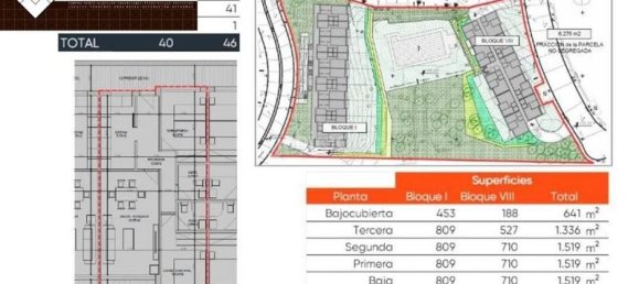 7000m² Land in Mijas, Spain No. 153849 11