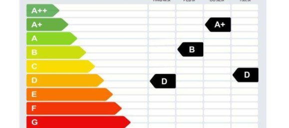 6 rooms Apartment in Wieden, Austria No. 138630 35