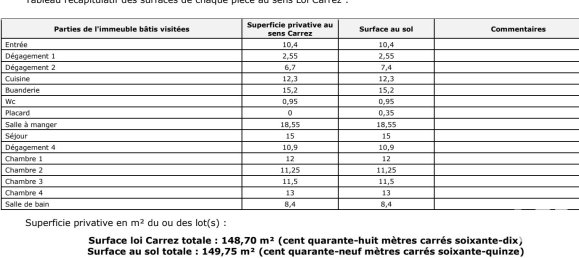 4 غرف نوم تاون هاوس في Beyren-les-Sierck, France رقم 231178 21