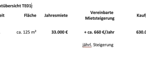Gewerbliche Immobilie in Wilmersdorf, Germany 125m², Nr. 324321 4