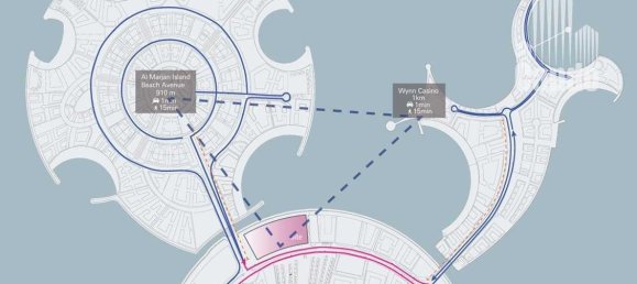 1 Schlafzimmer Wohnung in Al Marjan Island, UAE, Nr. 96722 10