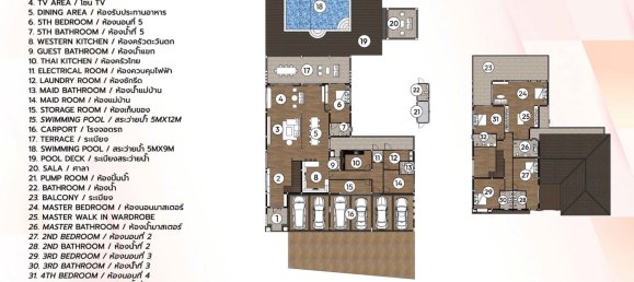 5 غرف نوم فيلا في Chiang Mai, Thailand رقم 67404 19