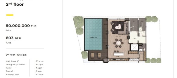 Вилла с 6 спальнями в Katalux Beach Villas, Пхукет, Таиланд № 30018 9