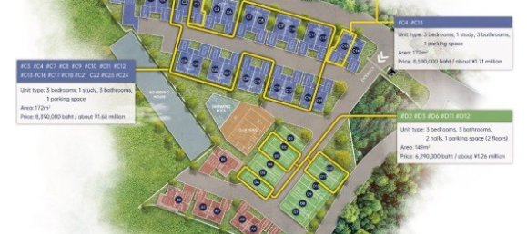 3 bedrooms Villa in Phuket, Thailand No. 12579 15