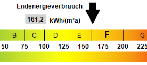 Casa de 3 dormitorios en Germersheim, Germany No. 245693 15