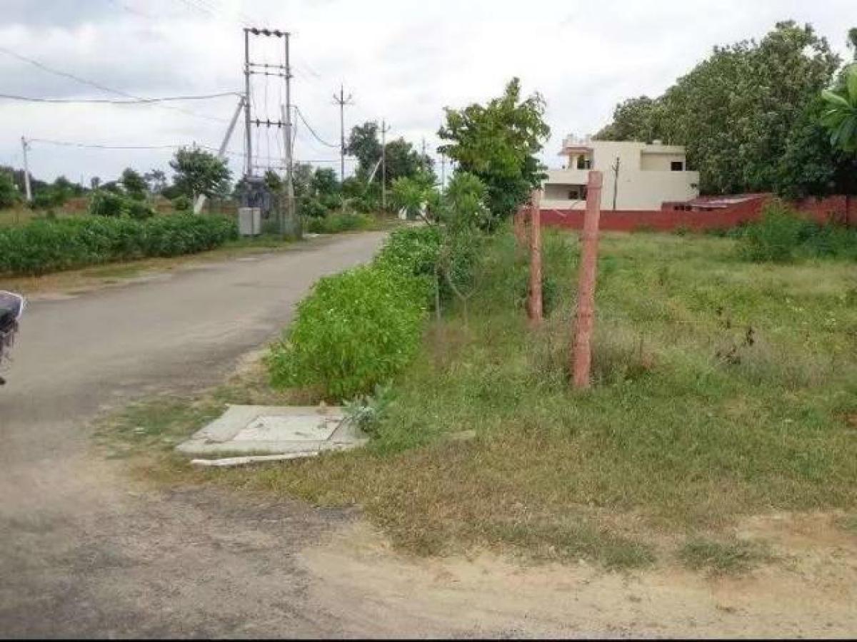  Land in Lucknow, India No. 36849