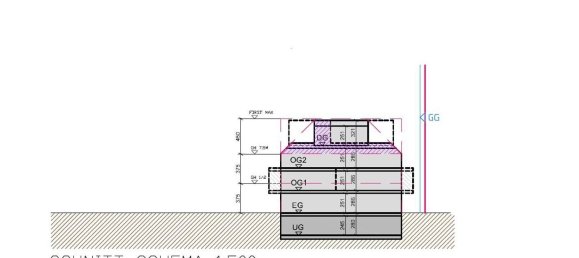 Земельный участок в Пенцинг, Австрия № 107739 2
