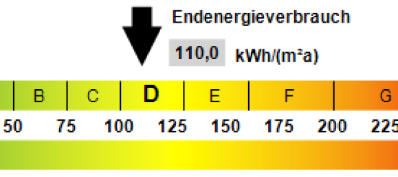 2غرفة منزل ذو طابقين في Emmendingen, Germany رقم 17646 8