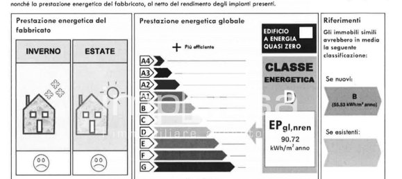 4-salle Maison à Pordenone, Italy No. 185847 2