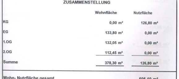 Terrain à Solingen, Germany No. 32190 5