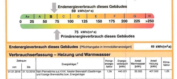 1 Schlafzimmer Wohnung in Frankfurt am Main, Germany, Nr. 334737 23