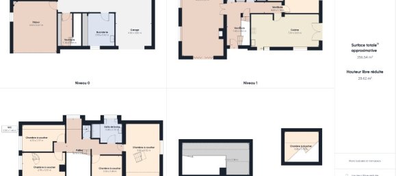 5 bedrooms House in Zimmersheim, France No. 90311 18