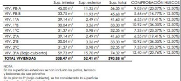 Bâtiment à Huesca, Spain 412m² No. 21830 13