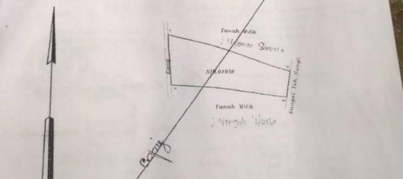 Terrain à Tabanan, Indonesia 2400m² No. 3686 5