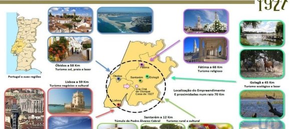  عقار تجاري في Cartaxo, Portugal 2845متر مربع رقم 111300 15