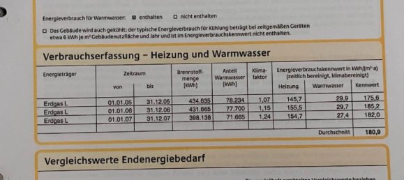 3 Schlafzimmer Wohnung in Goslar, Germany, Nr. 269604 4