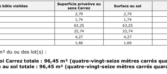 1 bedroom Duplex in Paris, France No. 299074 17