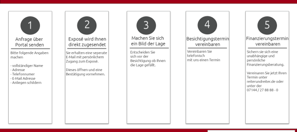 2-salle Appartement à Esslingen, Germany No. 228953 15