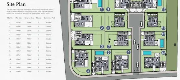3 bedrooms Villa in Souni–Zanatzia, Cyprus No. 5330 2