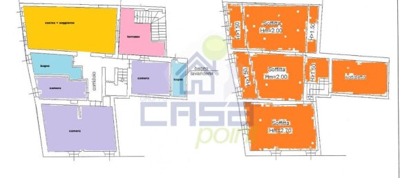 4غرفة بانتهاوس في Soncino, Italy رقم 276675 21