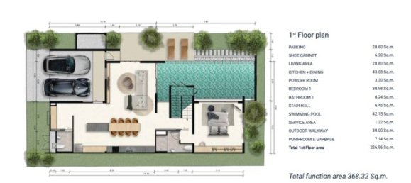 3 غرف نوم فيلا في Phuket, Thailand رقم 12554 24