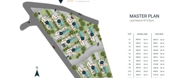 3 غرف نوم فيلا في Phuket, Thailand رقم 12554 26