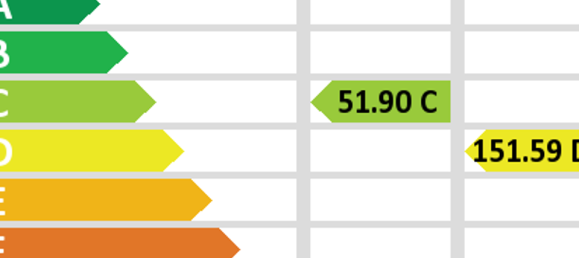 3 chambres Penthouse à Benalmadena, Spain No. 189651 56