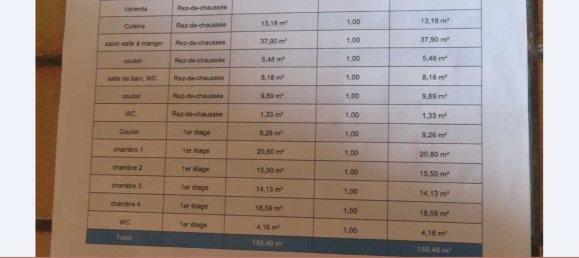 Villa T4 em Saint-Bresson, France N.º 201784 29