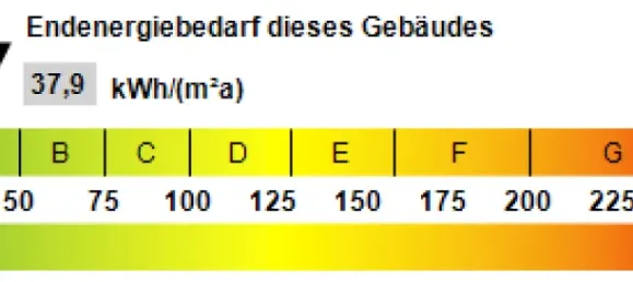 2 chambres Appartement à Rastatt, Germany No. 88866 7