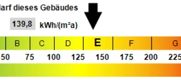 Casa de 7 habitaciónes en Barnim, Germany No. 297240 6