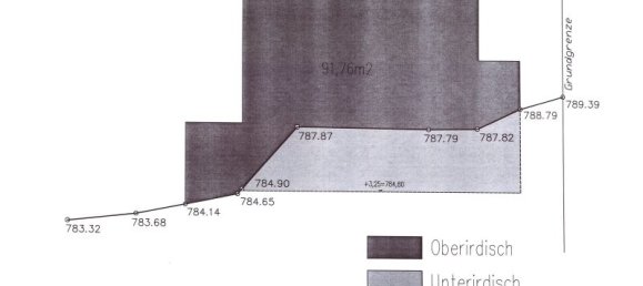 Terreno en Aldrans, Austria No. 23244 12