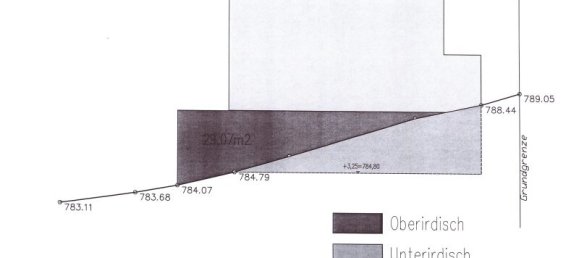 Terreno en Aldrans, Austria No. 23244 6