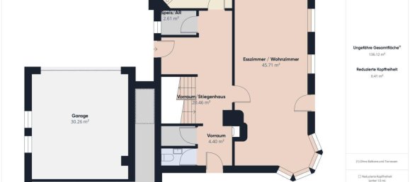 8غرفة منزل في Piesendorf, Austria رقم 21636 36