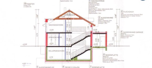  Land in Pottendorf, Austria No. 11603 4
