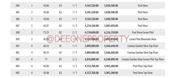 Condo à Ko Chang, Thailand 41m² No. 65099 9