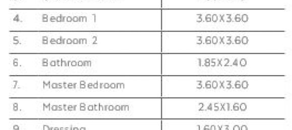 3 bedrooms Condo in New Capital City, Egypt No. 2248 2